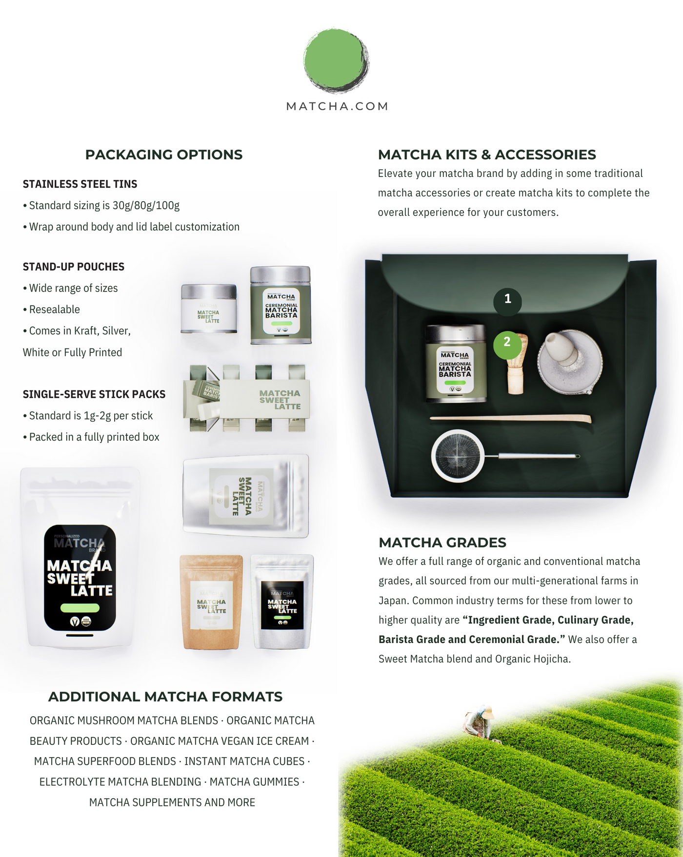 ORGANIC CAFE MATCHA