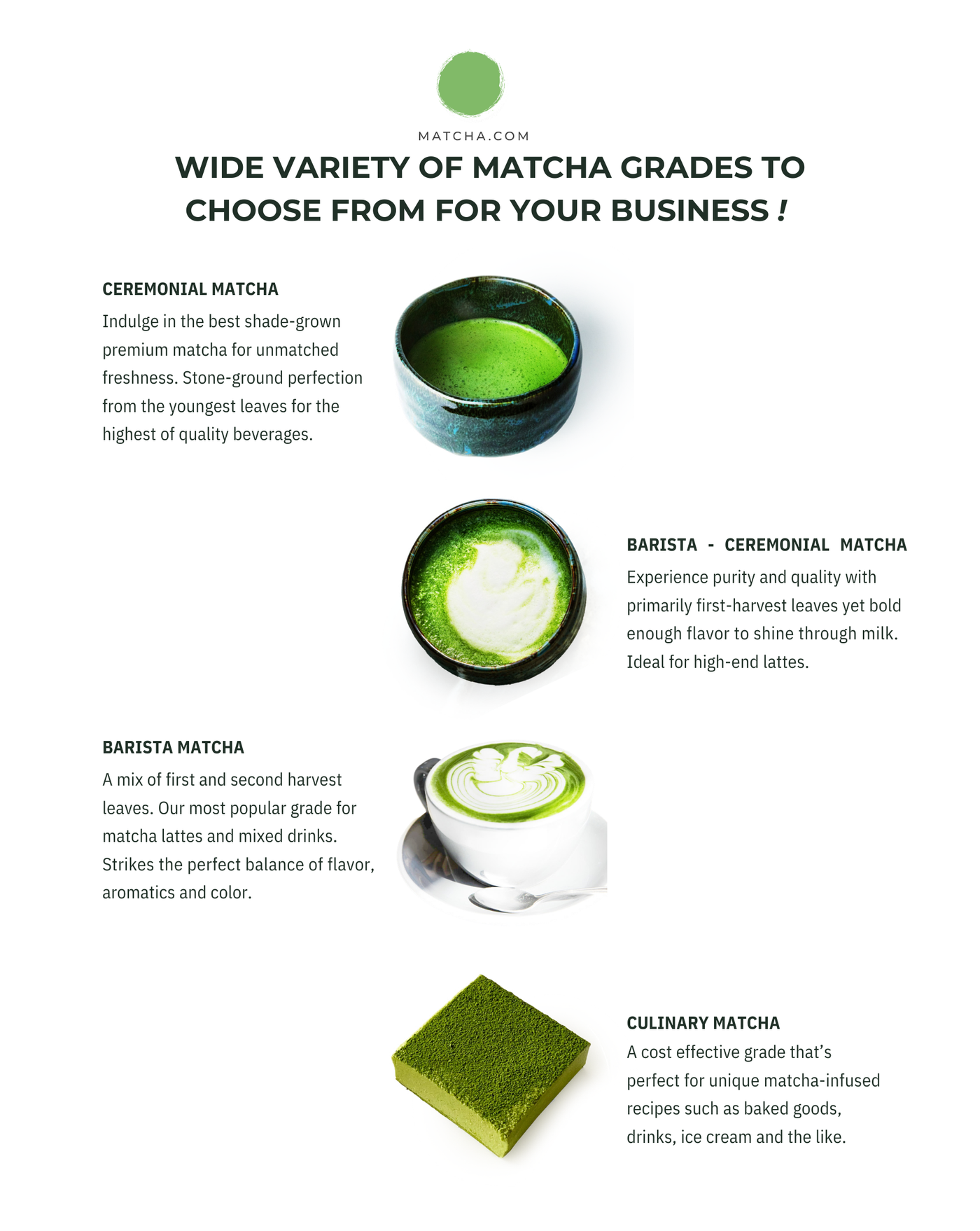 BULK INGREDIENT MATCHA - ECONOMY